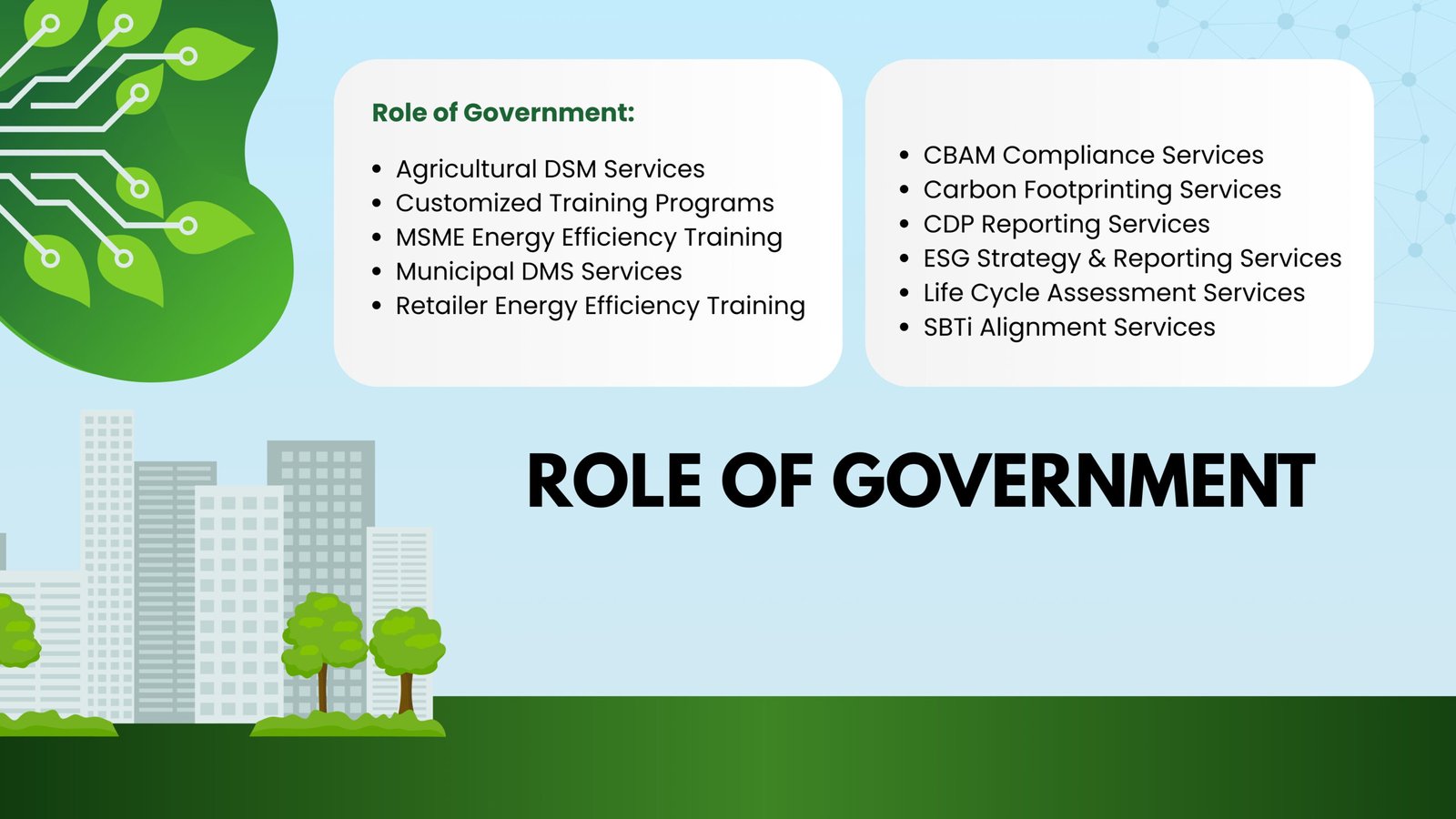 Role of Government in green building-infranox Global Solutions